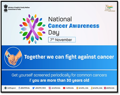 India’s Unwavering Battle Against Cancer: A Victory of Knowledge, Initiative, and Confidence